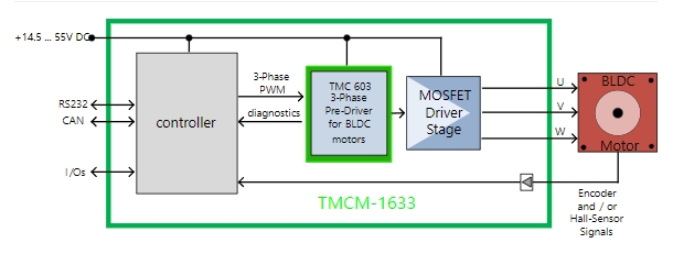 TMCM-1633.jpg