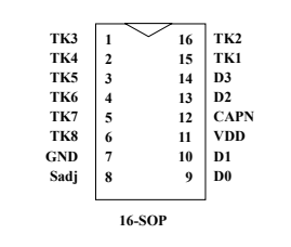 TTY808脚位图.png