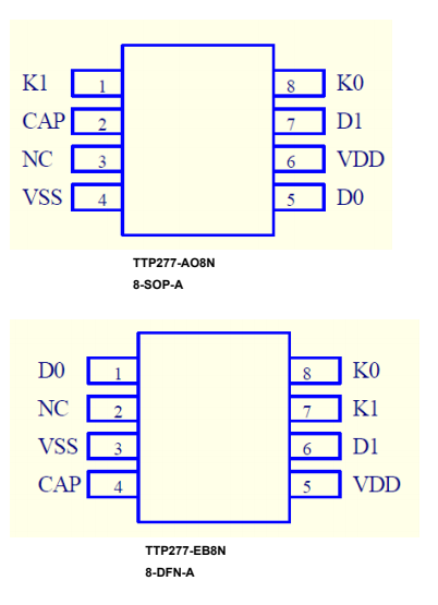 TTY6753脚位图.png