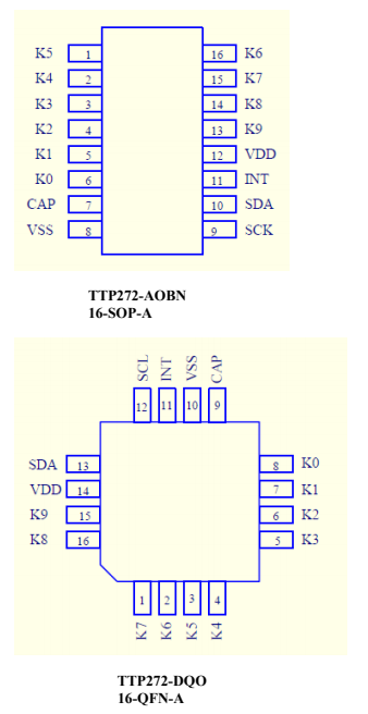 TTY6757脚位图.png