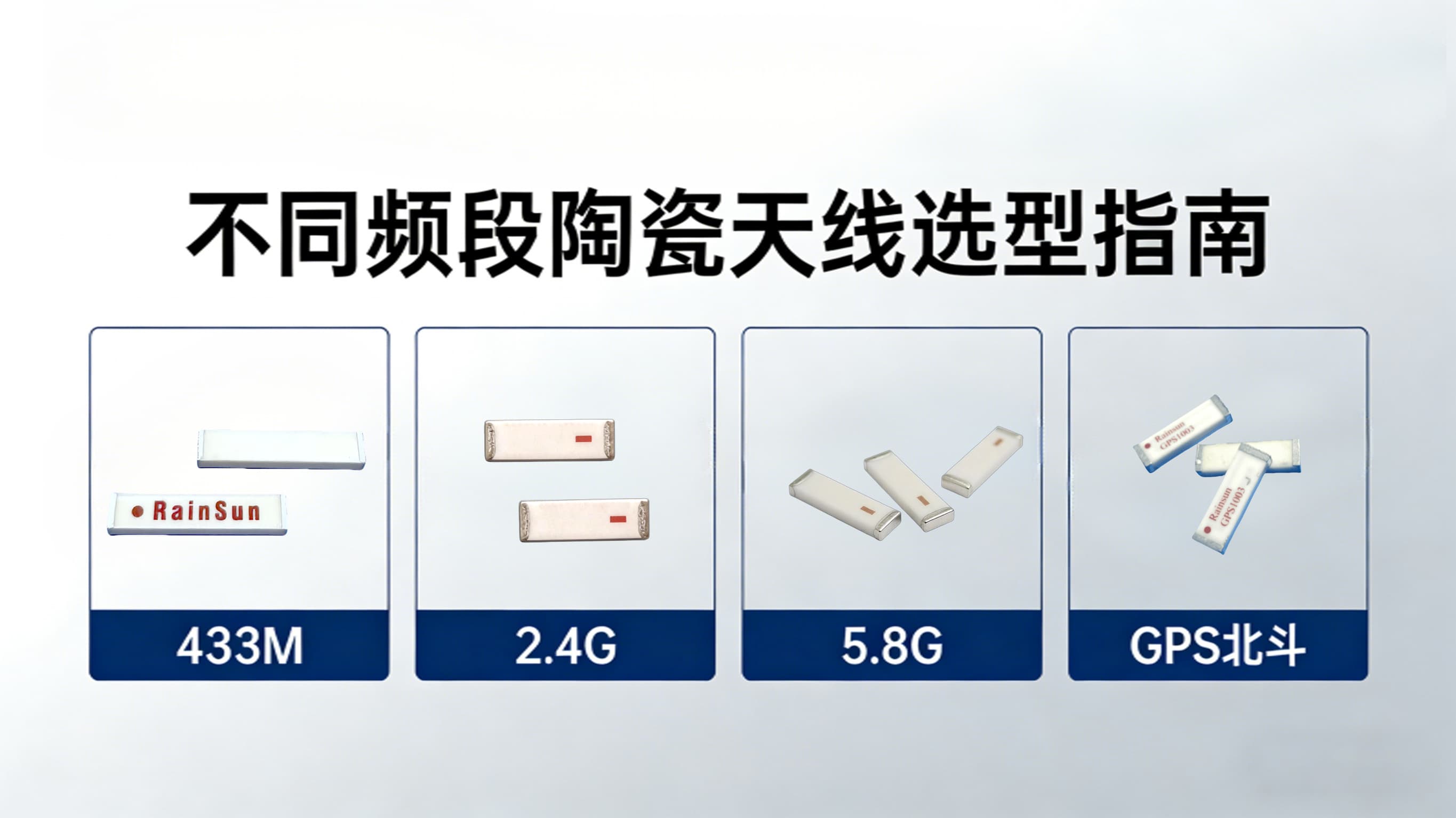 不同频段陶瓷天线选型指南