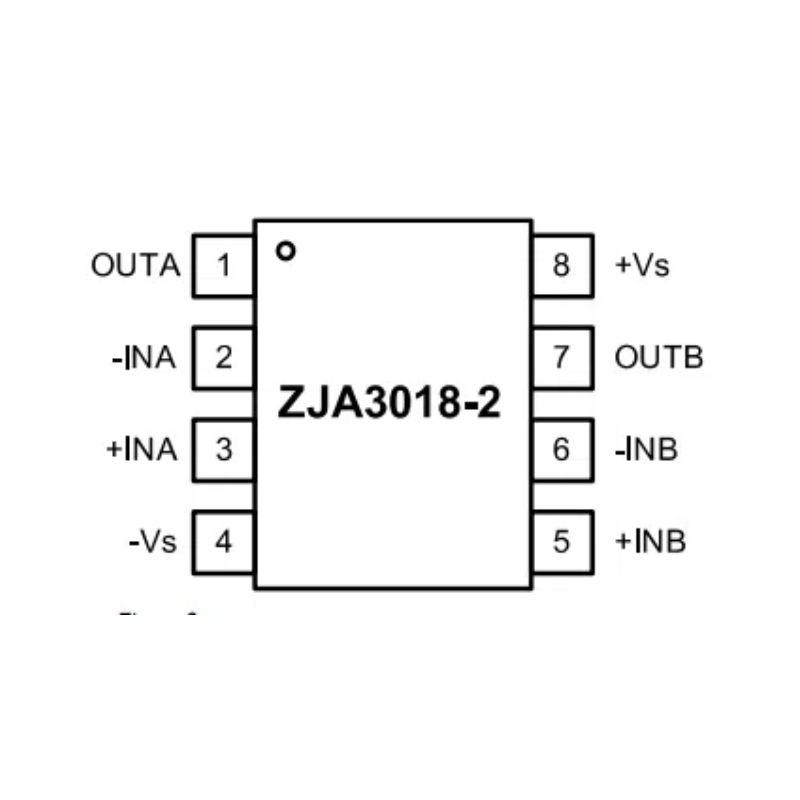 ZJA3018-2