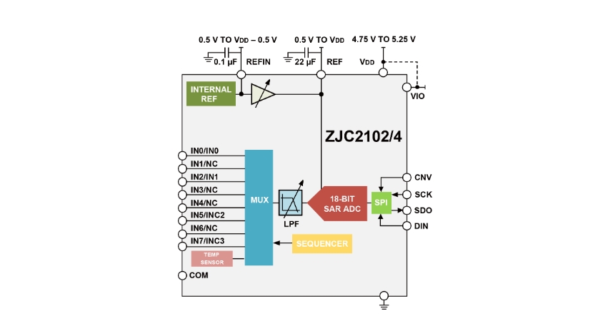 ZJC2102-18