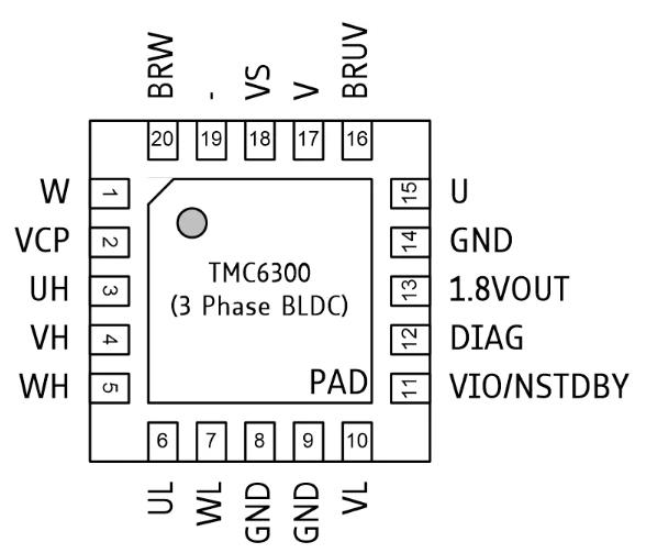 TMC6300-LA.jpg