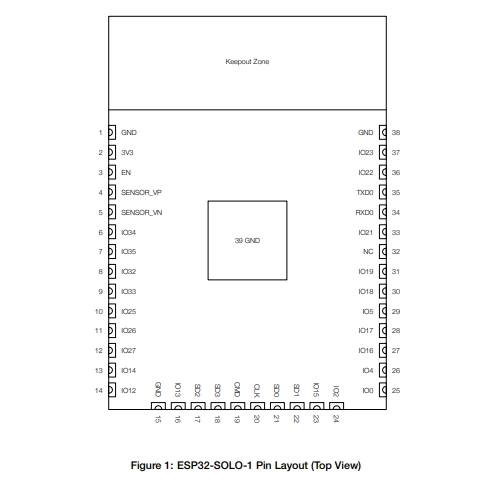 ESR32-SOLO-1 功能框.png