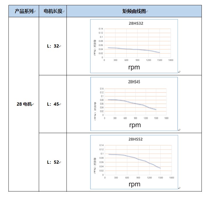 28产品系列.jpg