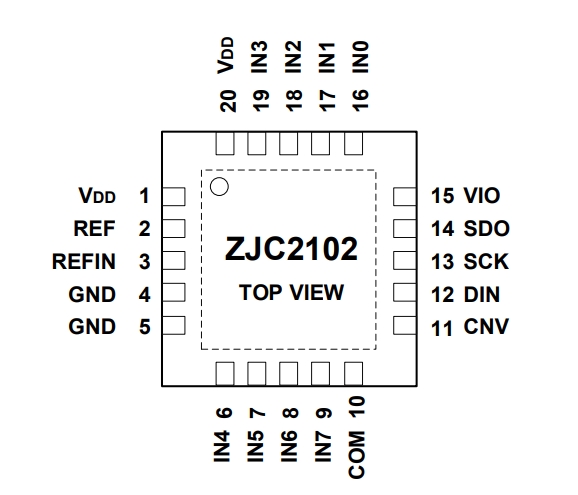 ZJC2104-16引脚配置.jpg