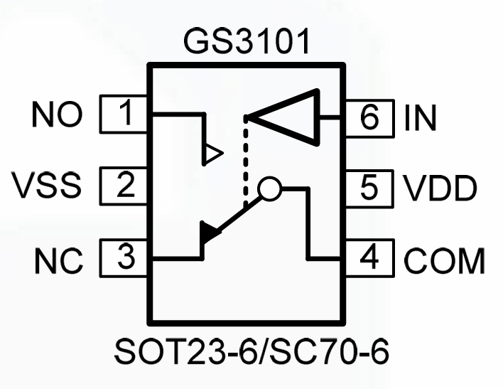 GS3101.png