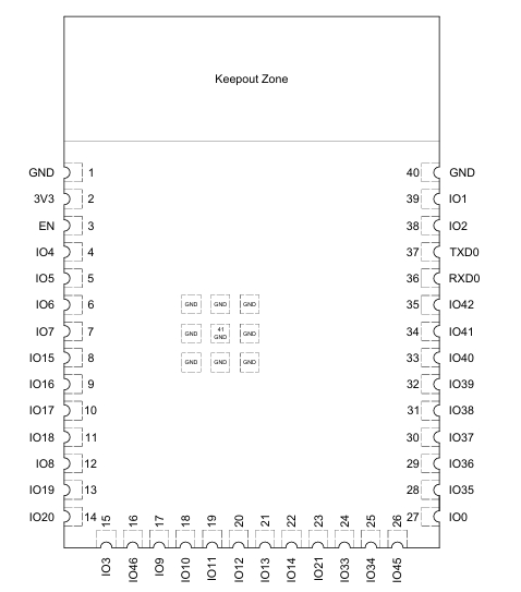 ESP32-S2-SOLO-2U-N4引脚配置.png