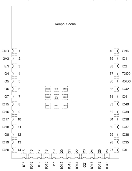 ESP32-S3-WROOM-1U-N4R8引脚配置.png