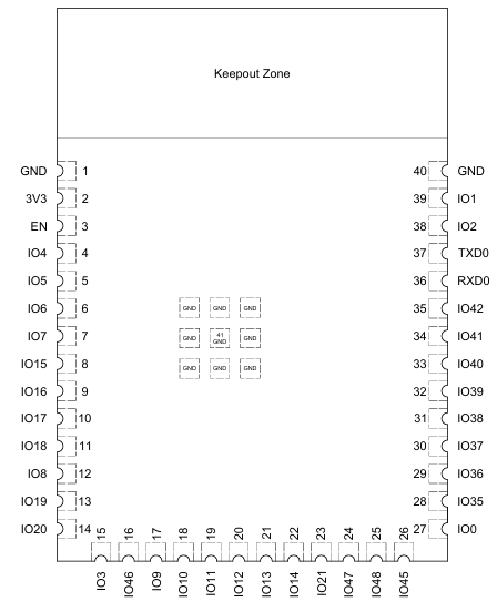 ESP32-S3-WROOM-1-N8引脚配置.png