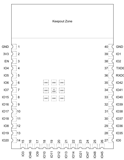 ESP32-S3-WROOM-1-N4引脚配置.png