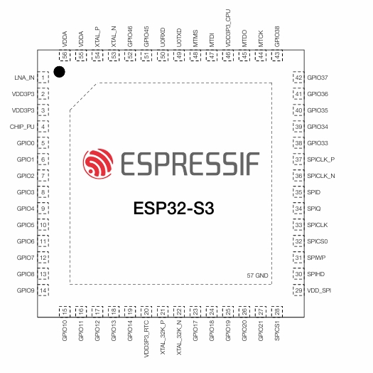 ESP32-S3FN8引脚配置.png