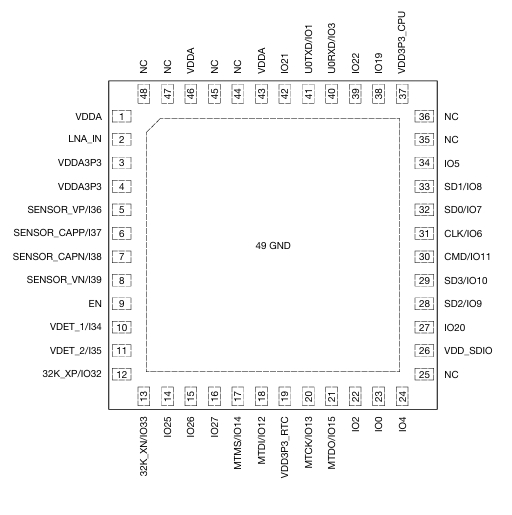 ESP32-PICO-V3-02引脚配置.png