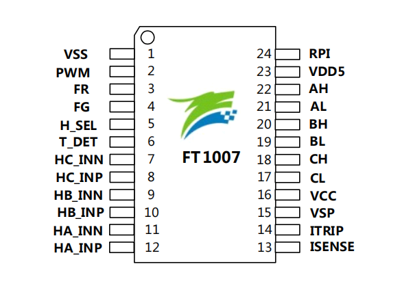 FT1007S封装图.png