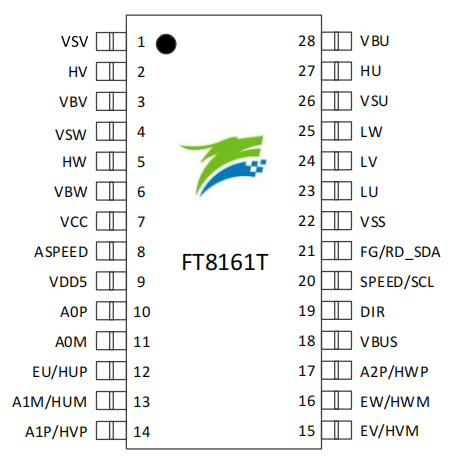 FT8161T封装图.png