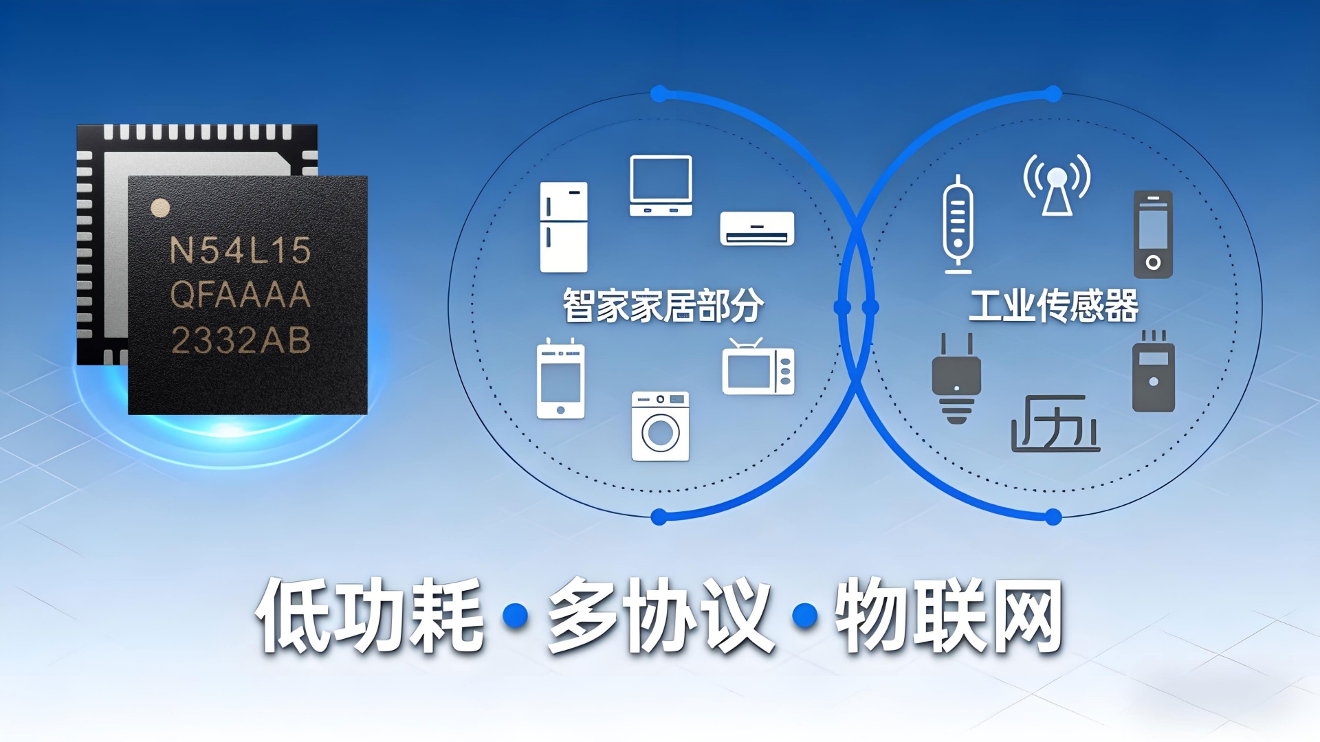 nRF54L15.jpg