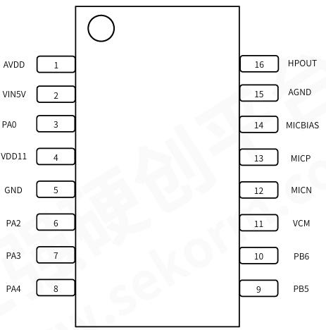 CI13161 引脚图.jpg