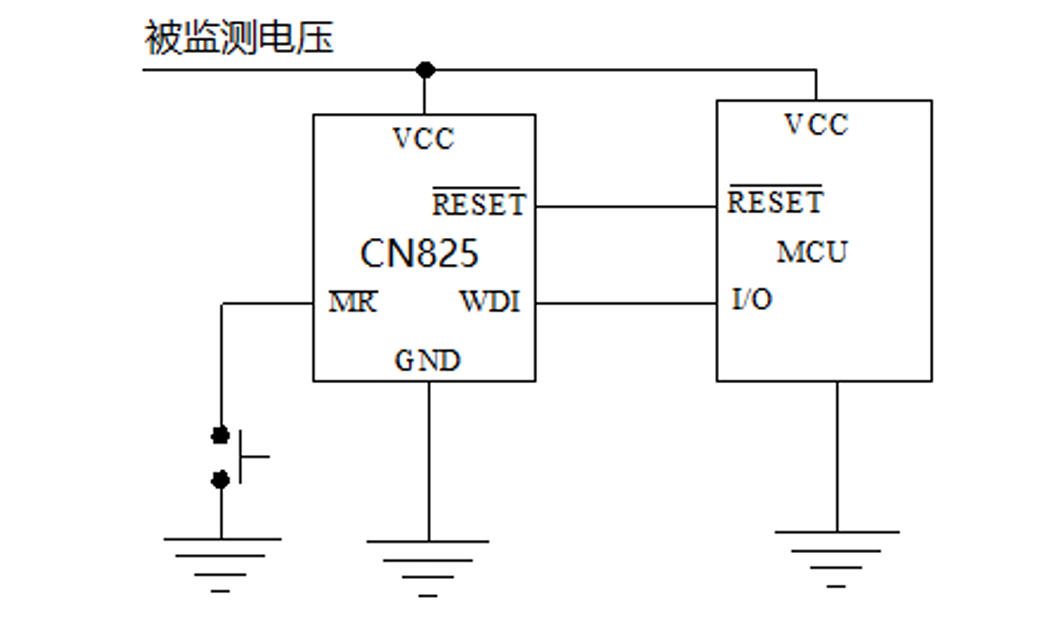 CN825R引脚电路.jpg