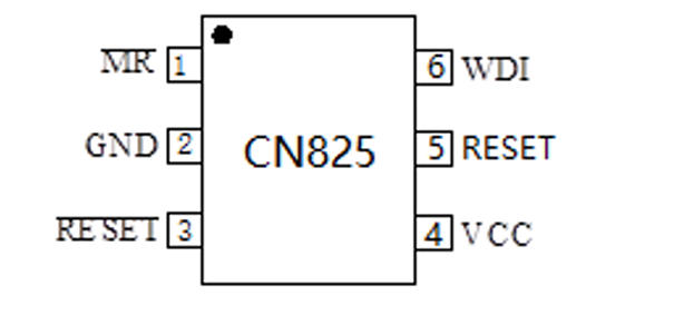 CN825R引脚图.jpg