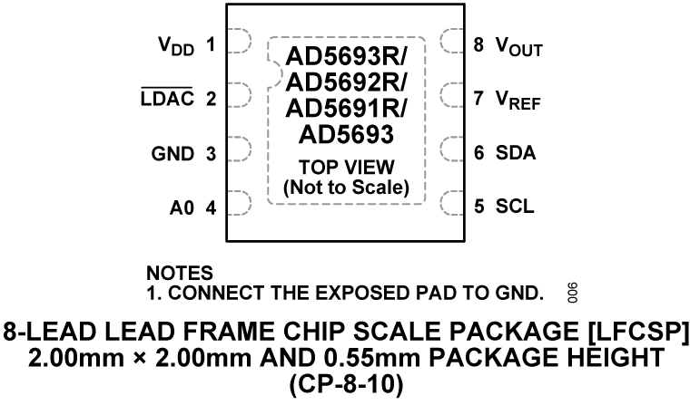 AD5693R-92R-91R-93-PC.png