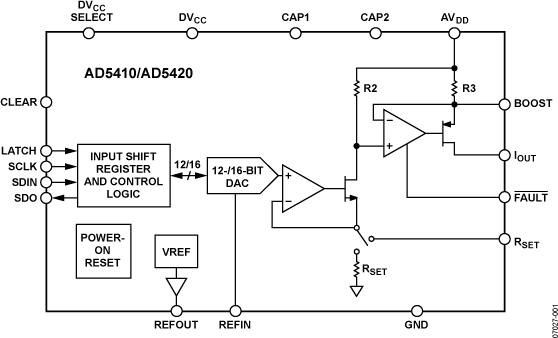 AD5410-AD5420-fbl.png