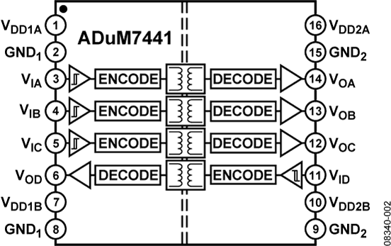 ADuM7441-fbl.png
