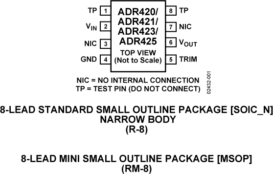 ADR-42x-fbl.gif