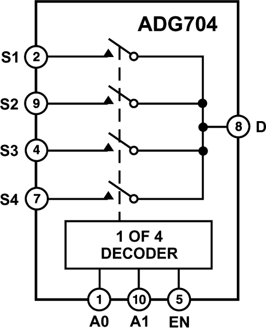 ADG704-fbl.png