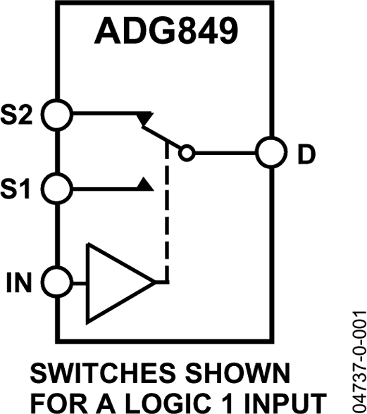 ADG849-fbl.png