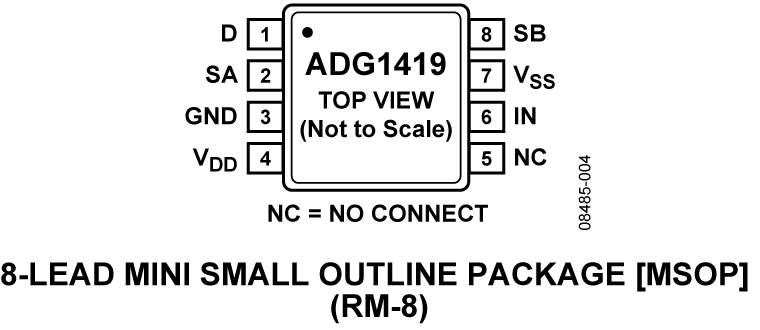 ADG1419-pc.png