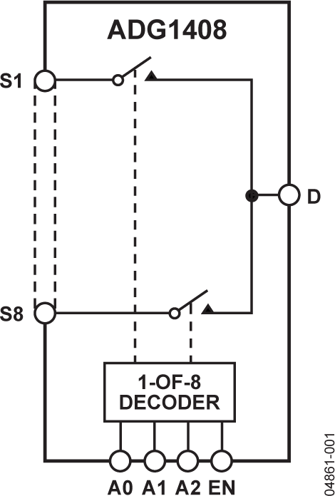 ADG1408-fbl.png