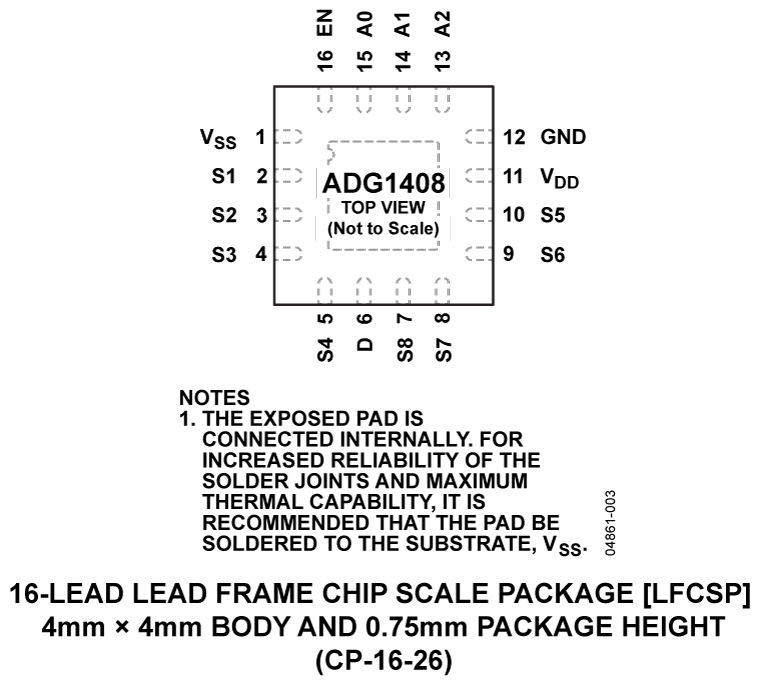 ADG1408-pc2.png