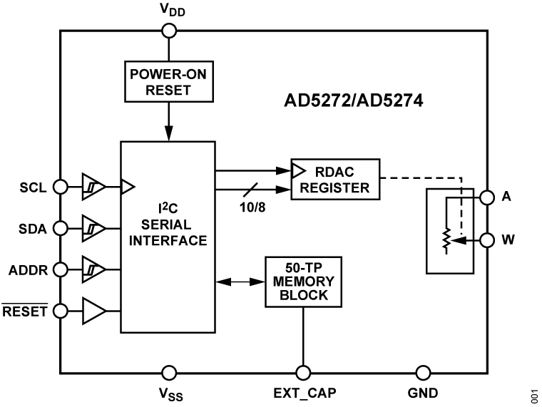 AD5272_5274-fbl.png