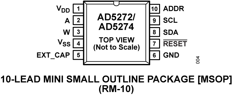 AD5272_5274-pc.png