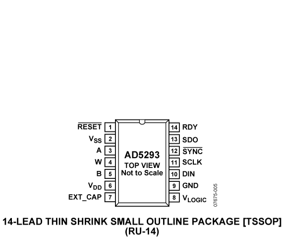 AD5293-PC.png