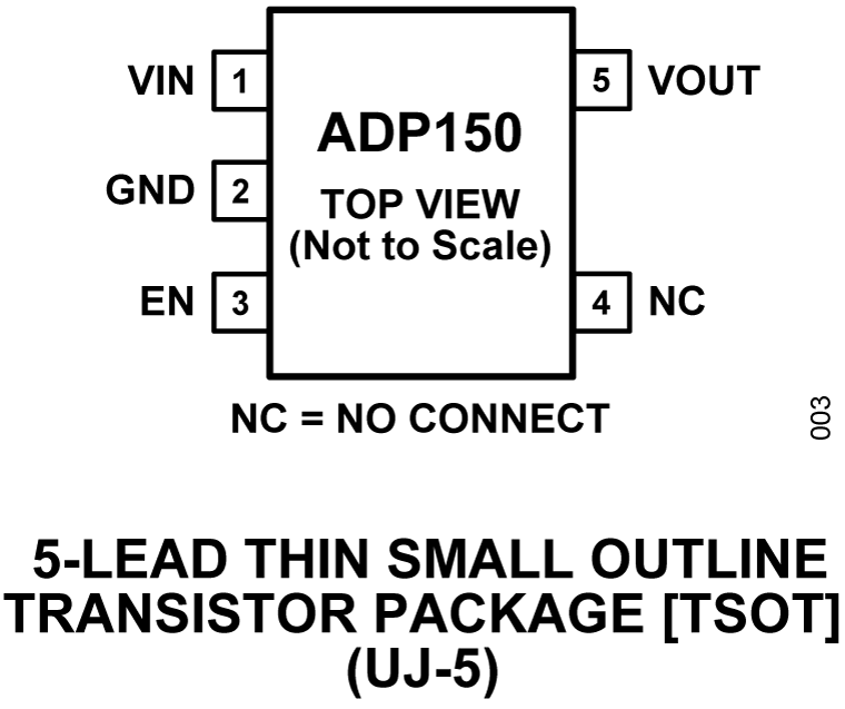 ADP150-PC.png