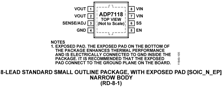 ADP7118-pc1 (1).png